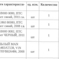 Полуприцеп 94530000010, 2011 года выпуска, идентификационный номер (VIN) XW49453
