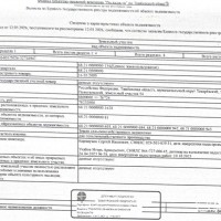 (повторные торги): 1/106 доля в праве общей долевой собственности на земельный у