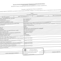 Здание цеха по переработке овощей общей площадью 1738,3 кв. м, кадастровый №52:1