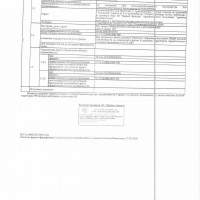 ., кадастровый номер: 72:09:0803001:199, р-н. Исетский, с. Архангельское, с лево