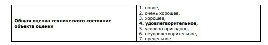 Экскаватор SHANTUI SE215W