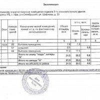 Право на заключение договора аренды объекта муниципального нежилого фонда – нежи