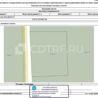 Земельный участок, площадь 1060 +/- 11 кв.м., адрес (местонахождение): Пермский 