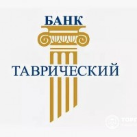 Права требования к ООО «Синтез ПВ», ИНН 5249074779, солидарно с ОАО «Синтез», ИН
