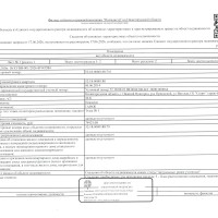 Повторные торги. Помещение (гараж) общей площадью 22,8 кв. м, кадастровый (или у